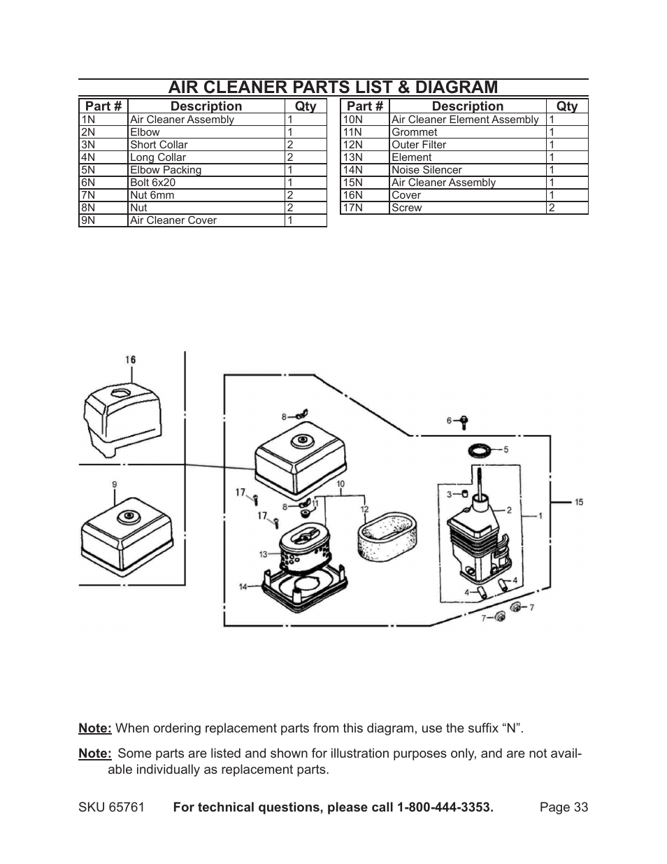 Air cleaner parts list & diagram | Harbor Freight Tools GREYHOUND 65761 User Manual | Page 33 / 37