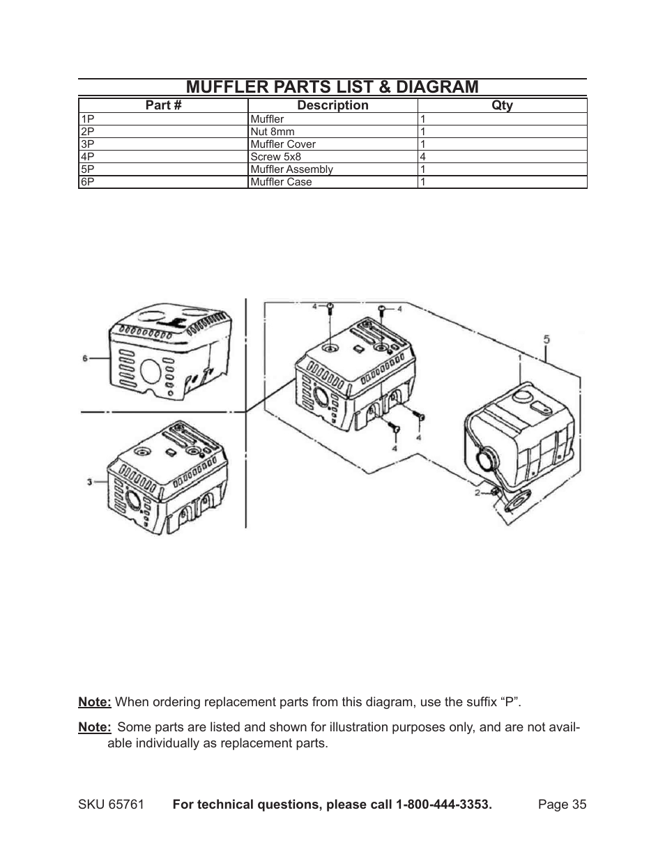 Muffler parts list & diagram | Harbor Freight Tools GREYHOUND 65761 User Manual | Page 35 / 37