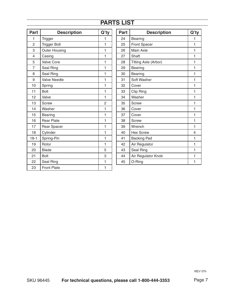 Parts list | Harbor Freight Tools 96445 User Manual | Page 7 / 9