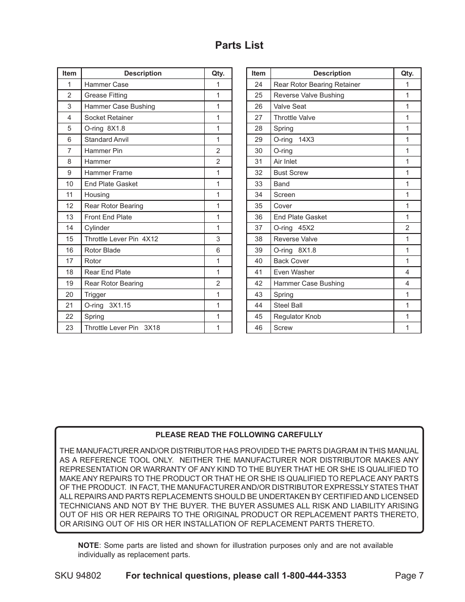 Parts list | Harbor Freight Tools 94802 User Manual | Page 7 / 8