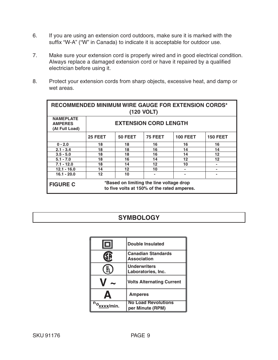 Symbology | Harbor Freight Tools 91176 User Manual | Page 9 / 15