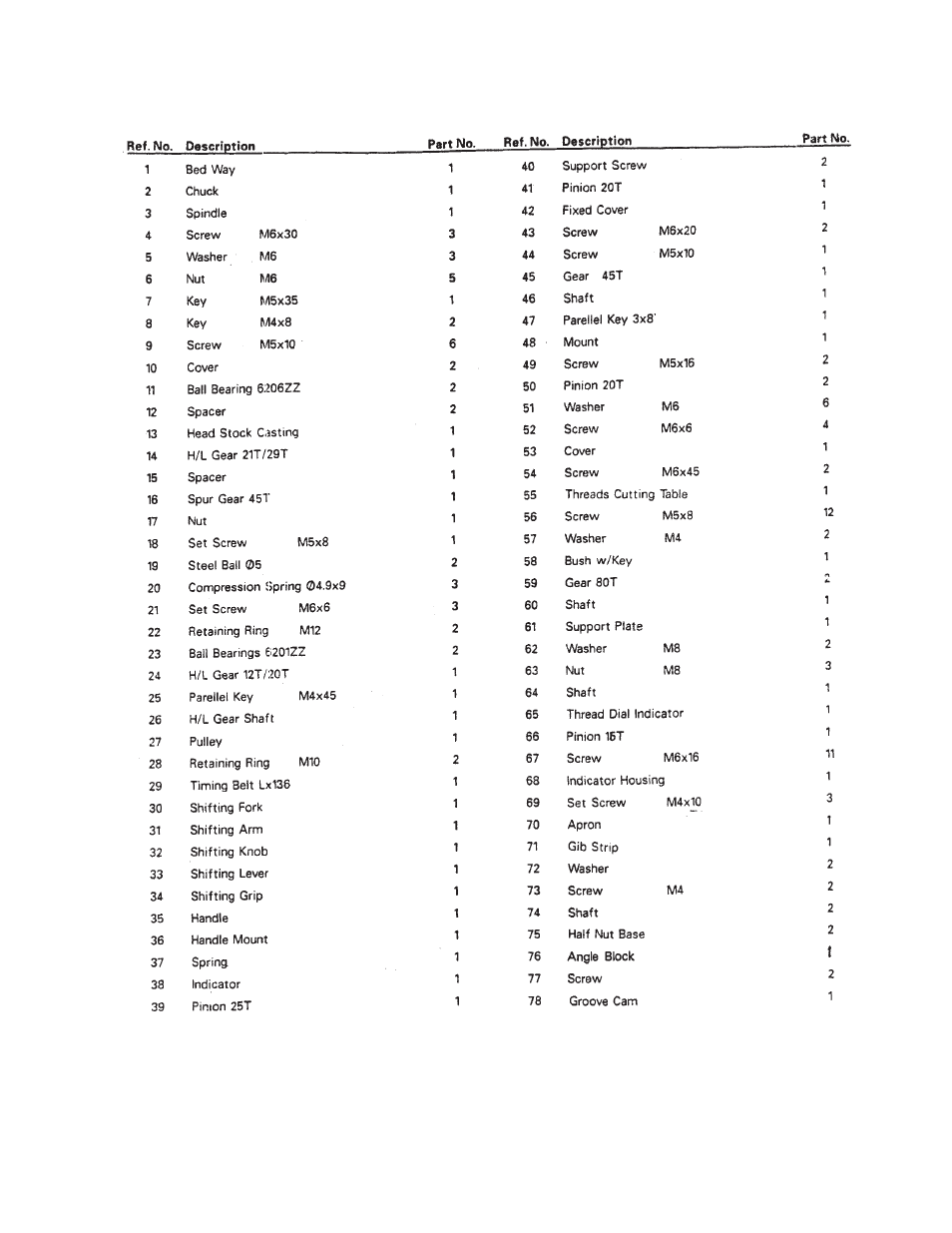 Harbor Freight Tools 33684 User Manual | Page 12 / 18