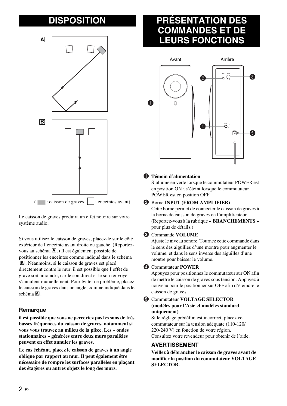 Disposition, Présentation des commandes et de leurs fonctions | Yamaha NS-SW210 User Manual | Page 14 / 68