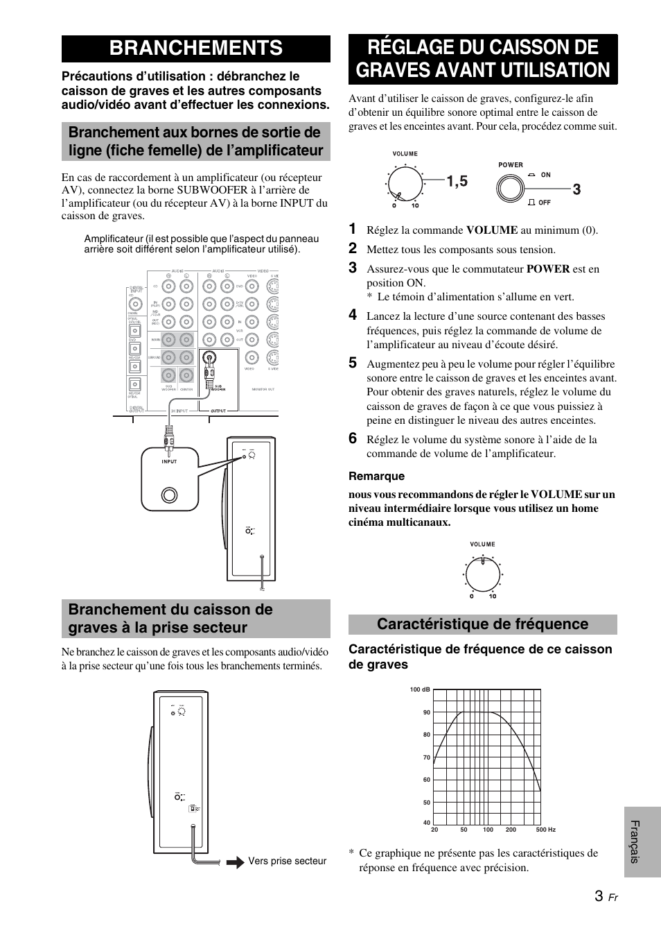 Branchements, Réglage du caisson de graves avant utilisation, Caractéristique de fréquence | Yamaha NS-SW210 User Manual | Page 15 / 68