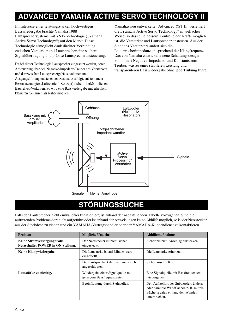 Advanced yamaha active servo technology ii, Störungssuche, E seite 4 | Yamaha NS-SW210 User Manual | Page 24 / 68