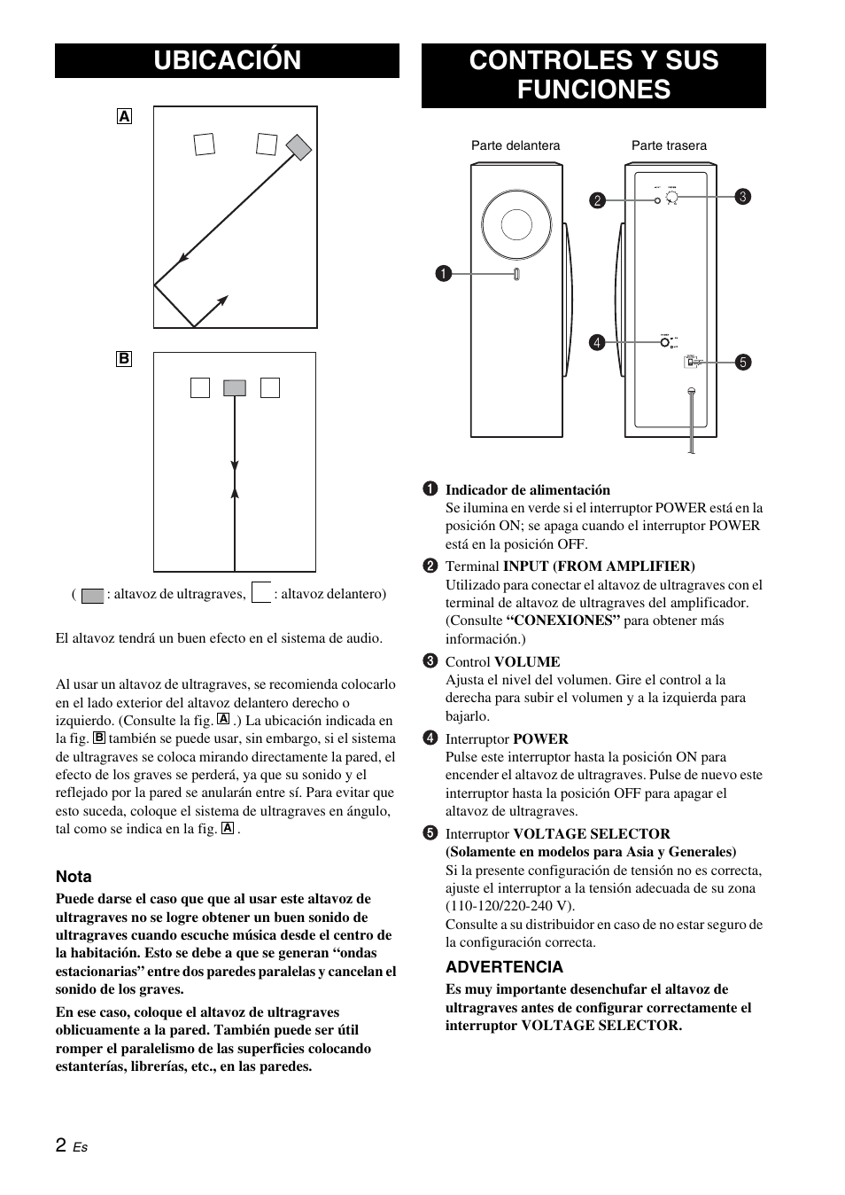 Ubicación, Controles y sus funciones | Yamaha NS-SW210 User Manual | Page 46 / 68