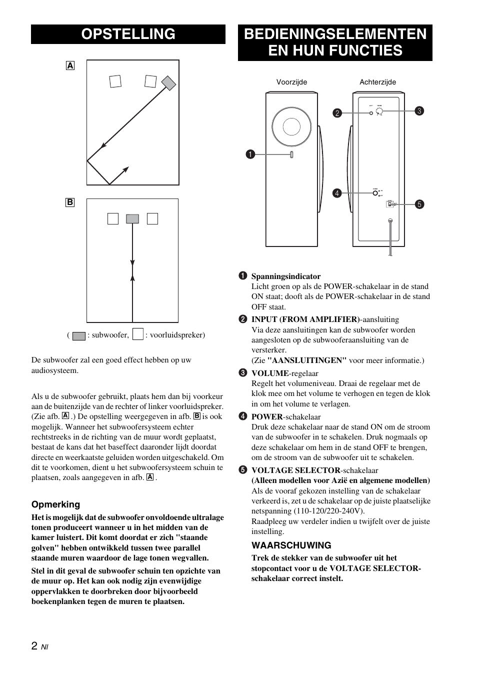 Opstelling, Bedieningselementen en hun functies | Yamaha NS-SW210 User Manual | Page 54 / 68