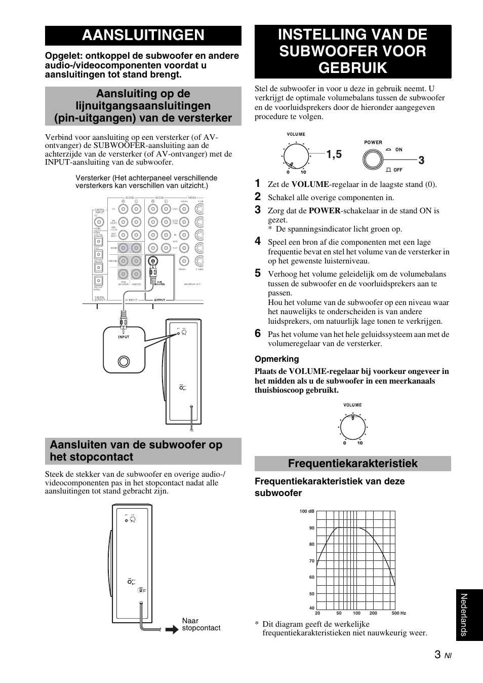 Aansluitingen, Aansluiten van de subwoofer op het stopcontact, Instelling van de subwoofer voor gebruik | Frequentiekarakteristiek | Yamaha NS-SW210 User Manual | Page 55 / 68