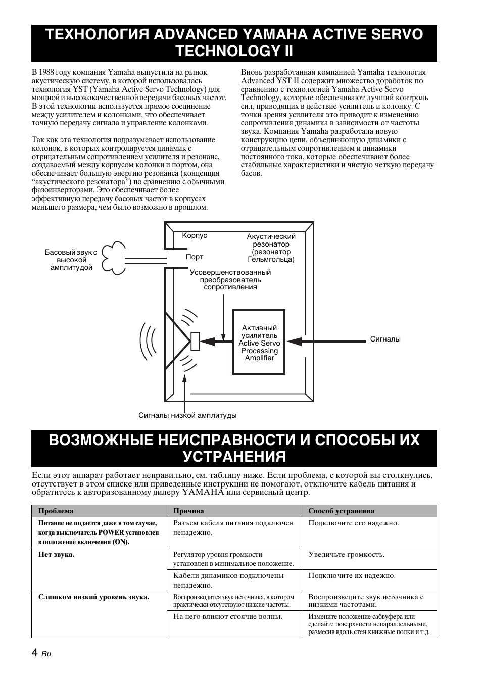 Возможные неисправности и способы их устранения | Yamaha NS-SW210 User Manual | Page 64 / 68