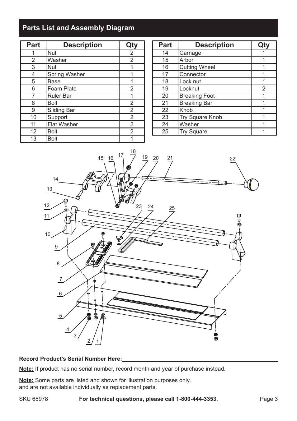 Part description qty, Parts list and assembly diagram | Harbor Freight Tools 12" CERAMIC TILE CUTTER 68978 User Manual | Page 3 / 4