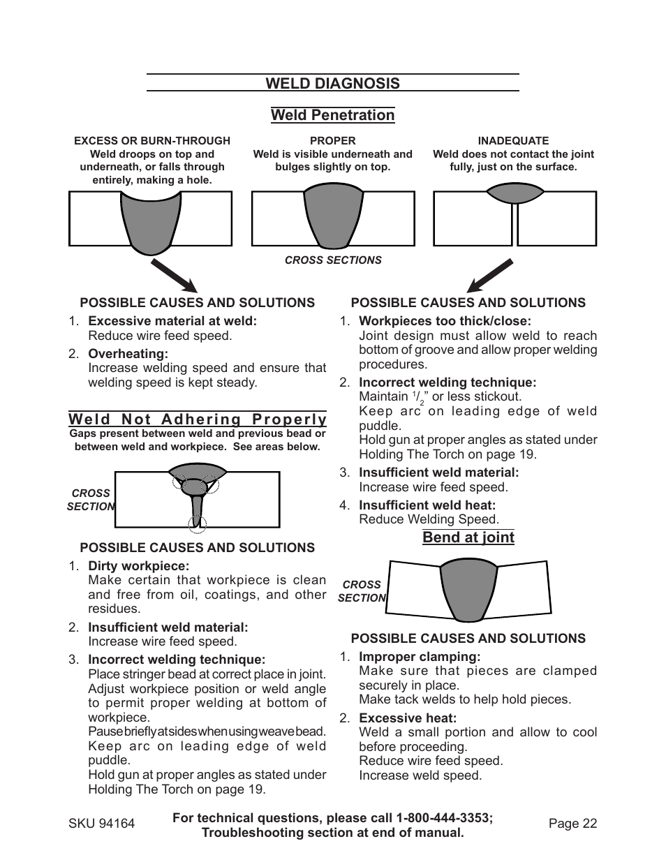 Weld diagnosis, Weld penetration, Weld not adhering properly | Bend at joint | Harbor Freight Tools 94164 User Manual | Page 22 / 33