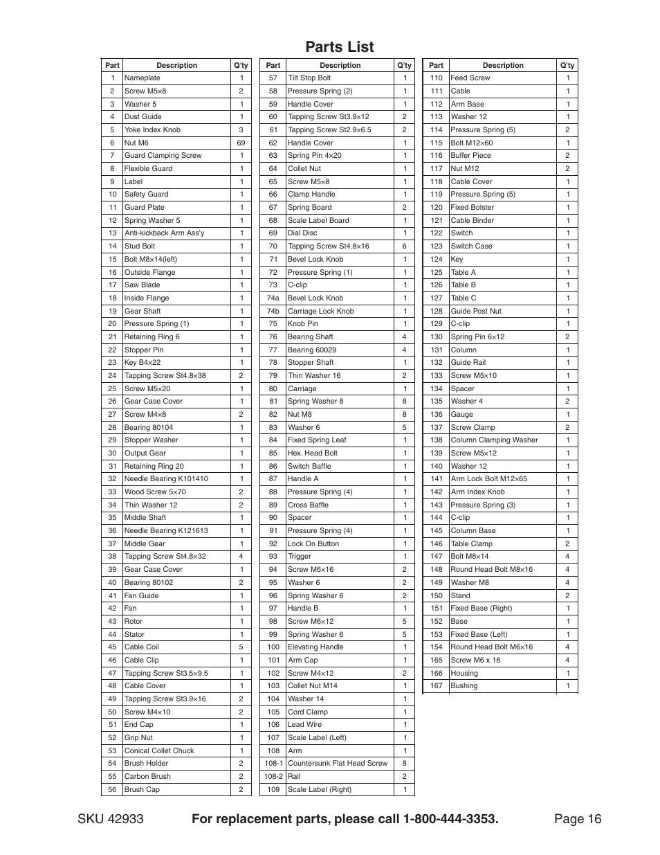 Parts list | Harbor Freight Tools 42933 User Manual | Page 16 / 19