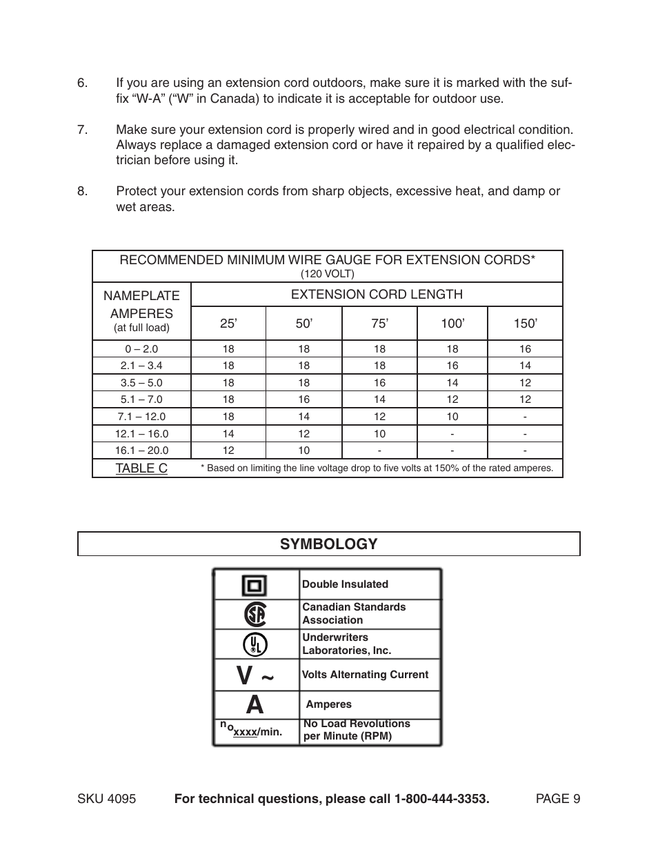 Symbology | Harbor Freight Tools Chicago Electric Power Tools / Reciprocating Saw - 4.5 AMP 4095 User Manual | Page 9 / 15