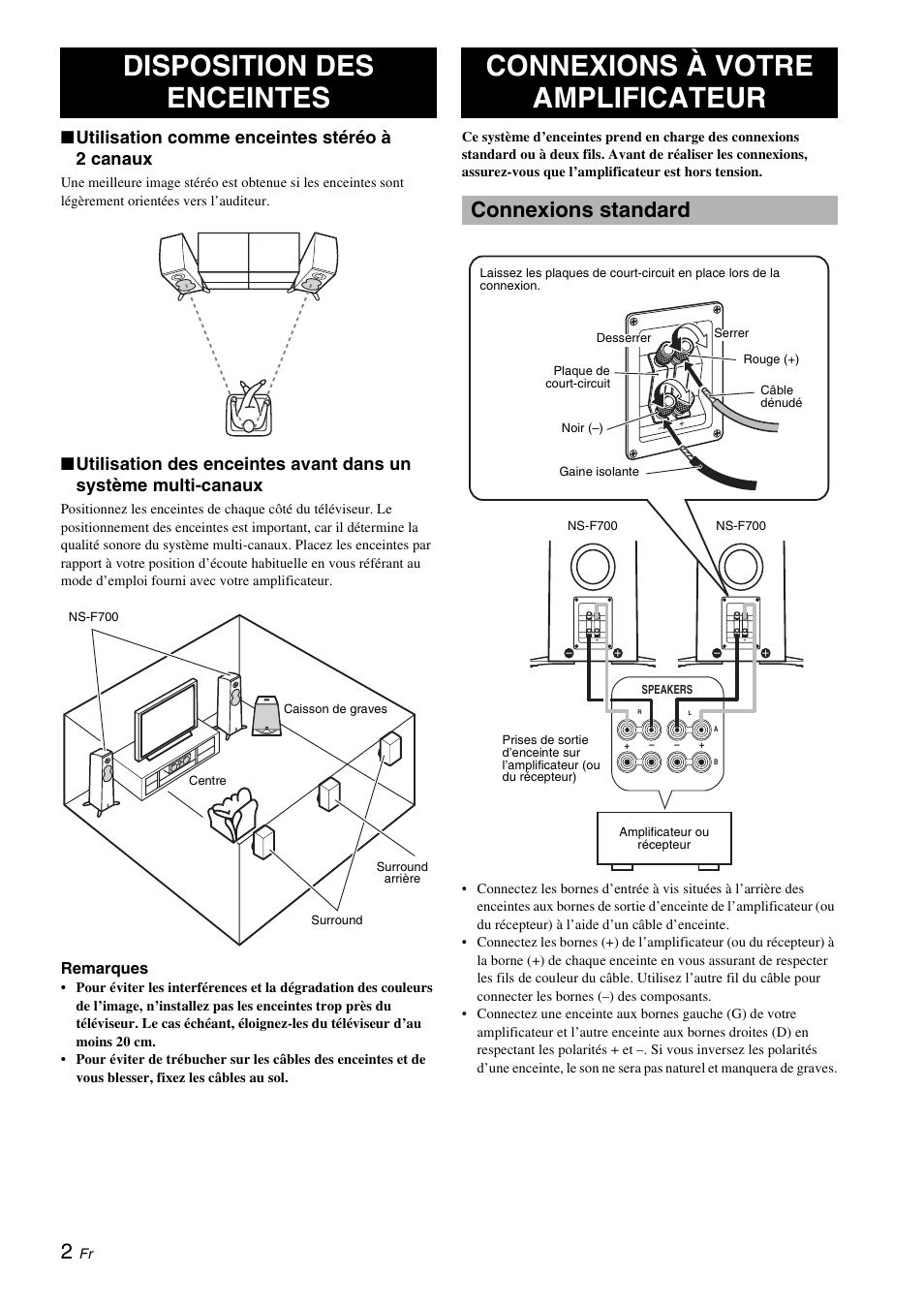 Disposition des enceintes, Connexions à votre amplificateur, Connexions standard | Utilisation comme enceintes stéréo à 2 canaux | Yamaha NS-F700 User Manual | Page 10 / 36