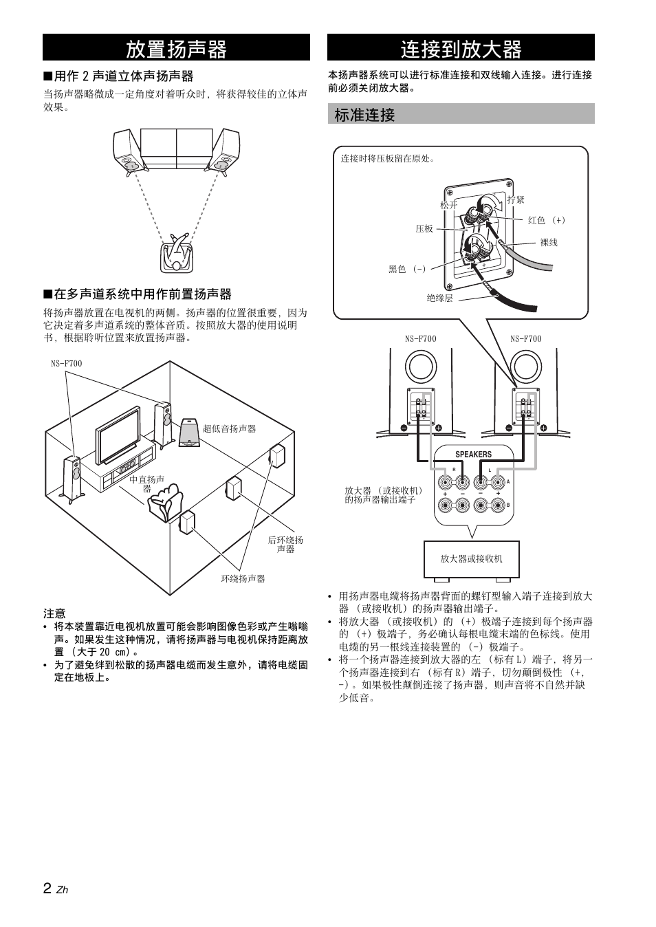 放置扬声器, 连接到放大器, 标准连接 | 用作 2 声道立体声扬声器, 在多声道系统中用作前置扬声器 | Yamaha NS-F700 User Manual | Page 28 / 36