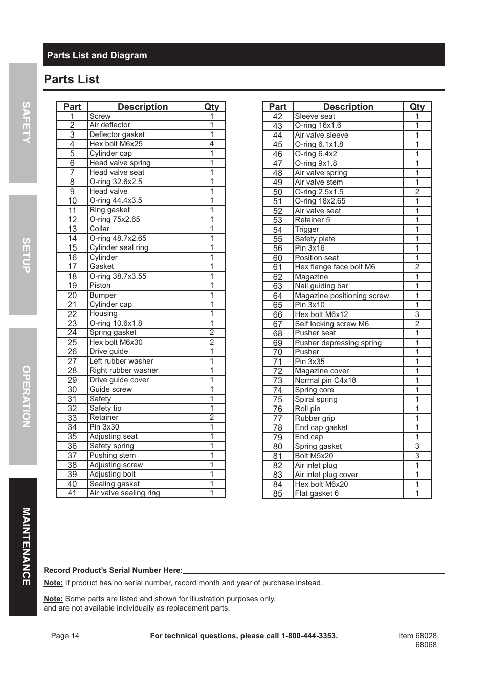 Parts list, Safety opera tion maintenance setup | Harbor Freight Tools Framing Nailer 68068 User Manual | Page 14 / 16