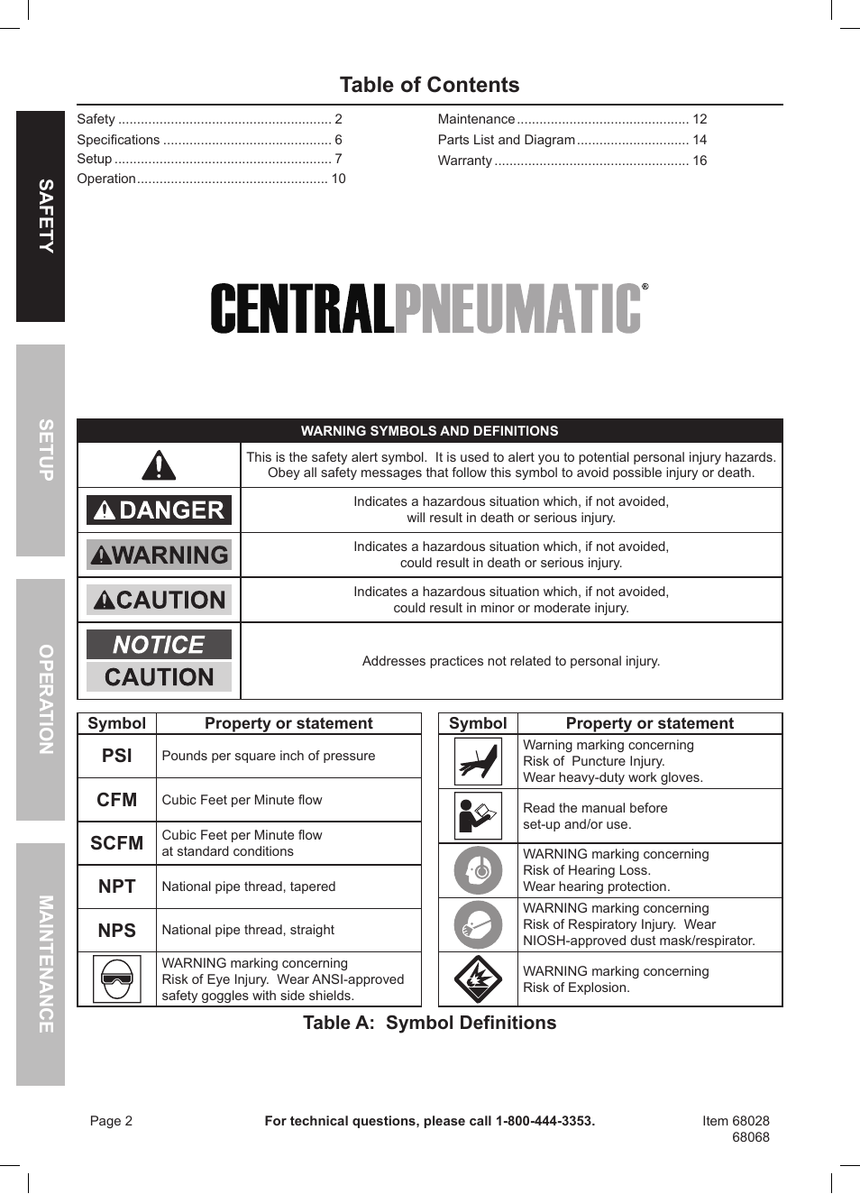 Harbor Freight Tools Framing Nailer 68068 User Manual | Page 2 / 16