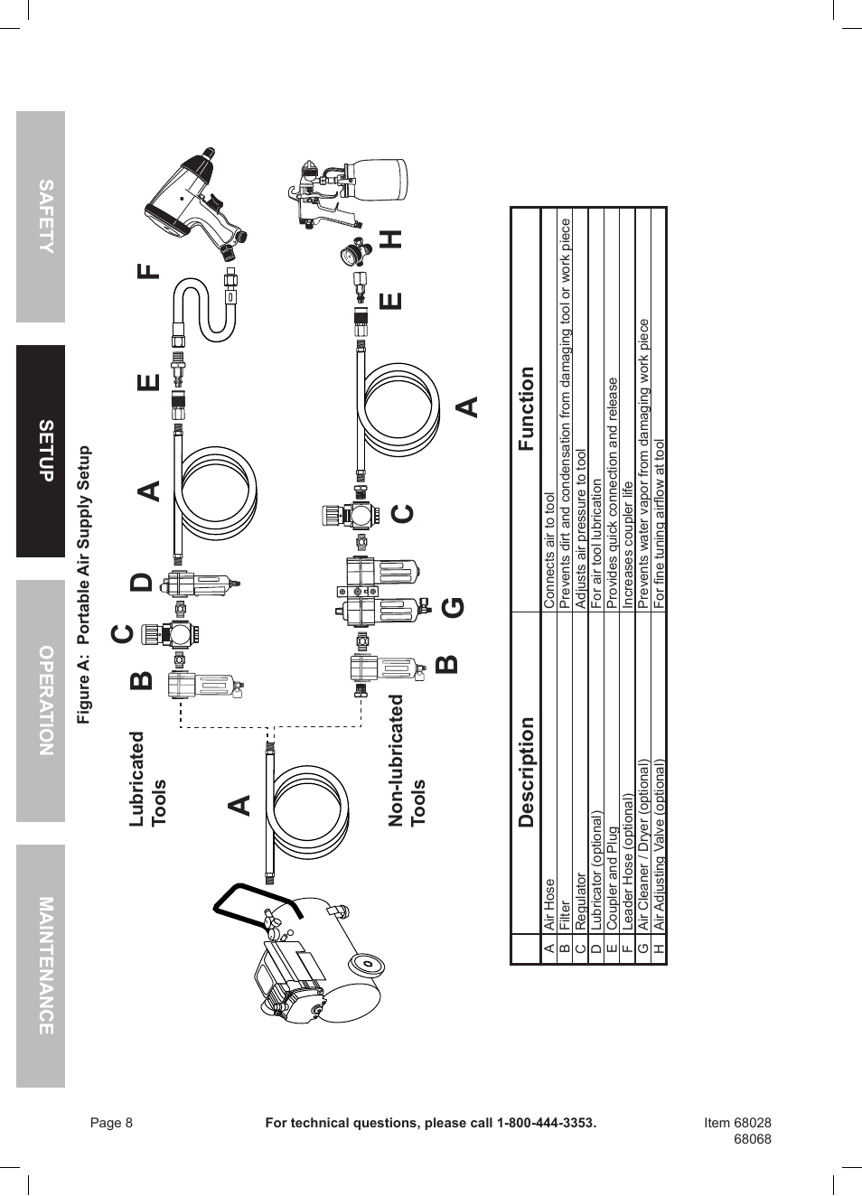 Harbor Freight Tools Framing Nailer 68068 User Manual | Page 8 / 16