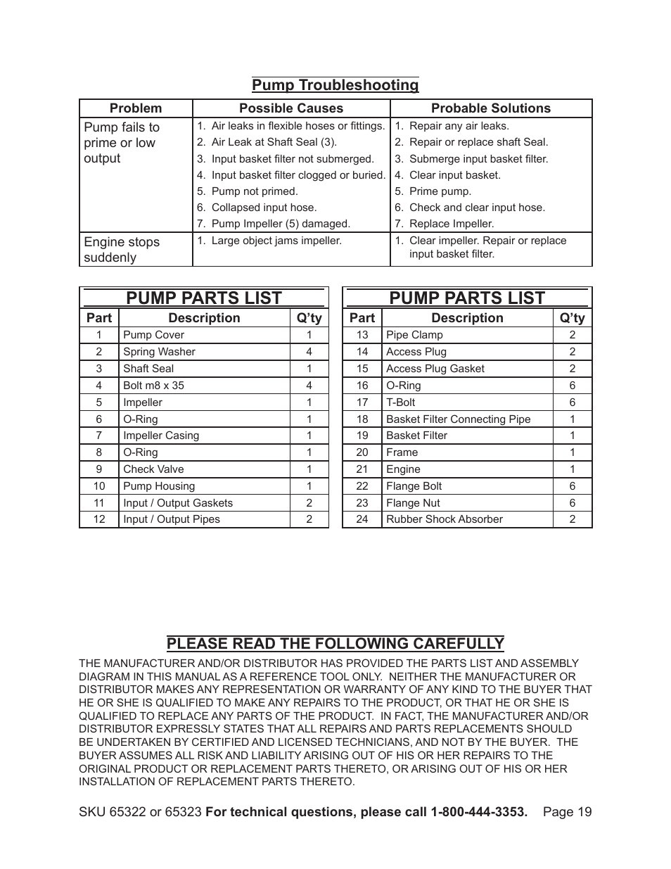 Pump parts list, Pump troubleshooting, Please read the following carefully | Harbor Freight Tools Pacific Hydrostar 2" or 3" dirty water pump 65322 User Manual | Page 19 / 36