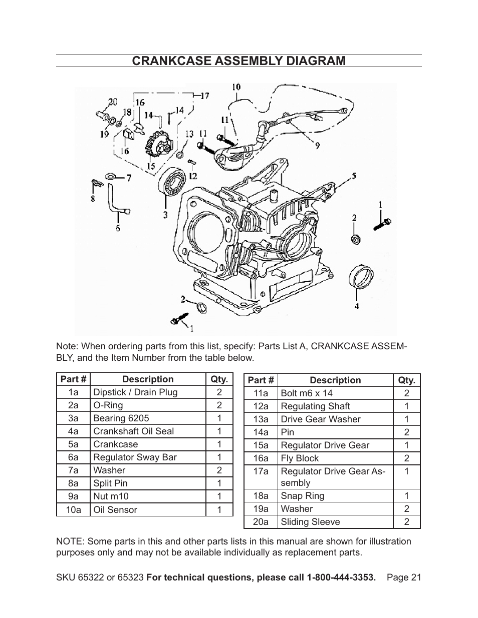 Crankcase assembly diagram | Harbor Freight Tools Pacific Hydrostar 2" or 3" dirty water pump 65322 User Manual | Page 21 / 36