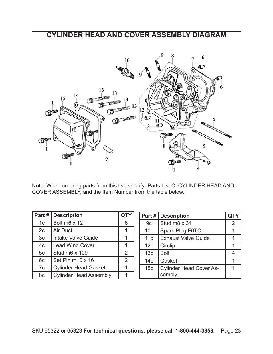 Cylinder head and cover assembly diagram | Harbor Freight Tools Pacific Hydrostar 2" or 3" dirty water pump 65322 User Manual | Page 23 / 36