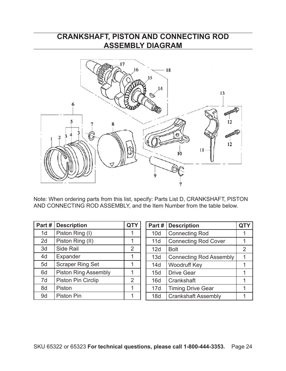 Harbor Freight Tools Pacific Hydrostar 2" or 3" dirty water pump 65322 User Manual | Page 24 / 36