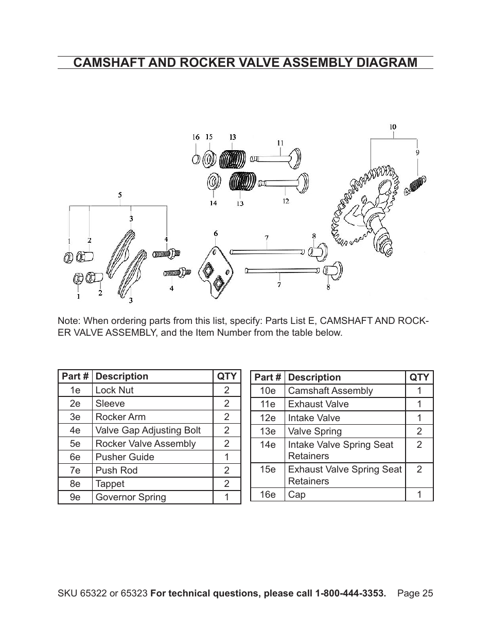 Camshaft and rocker valve assembly diagram | Harbor Freight Tools Pacific Hydrostar 2" or 3" dirty water pump 65322 User Manual | Page 25 / 36