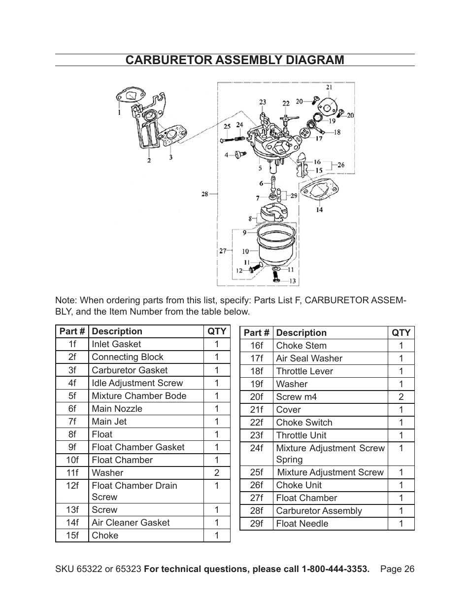 Carburetor assembly diagram | Harbor Freight Tools Pacific Hydrostar 2" or 3" dirty water pump 65322 User Manual | Page 26 / 36