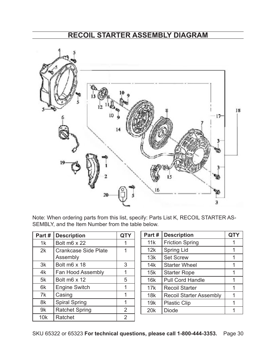 Recoil starter assembly diagram | Harbor Freight Tools Pacific Hydrostar 2" or 3" dirty water pump 65322 User Manual | Page 30 / 36