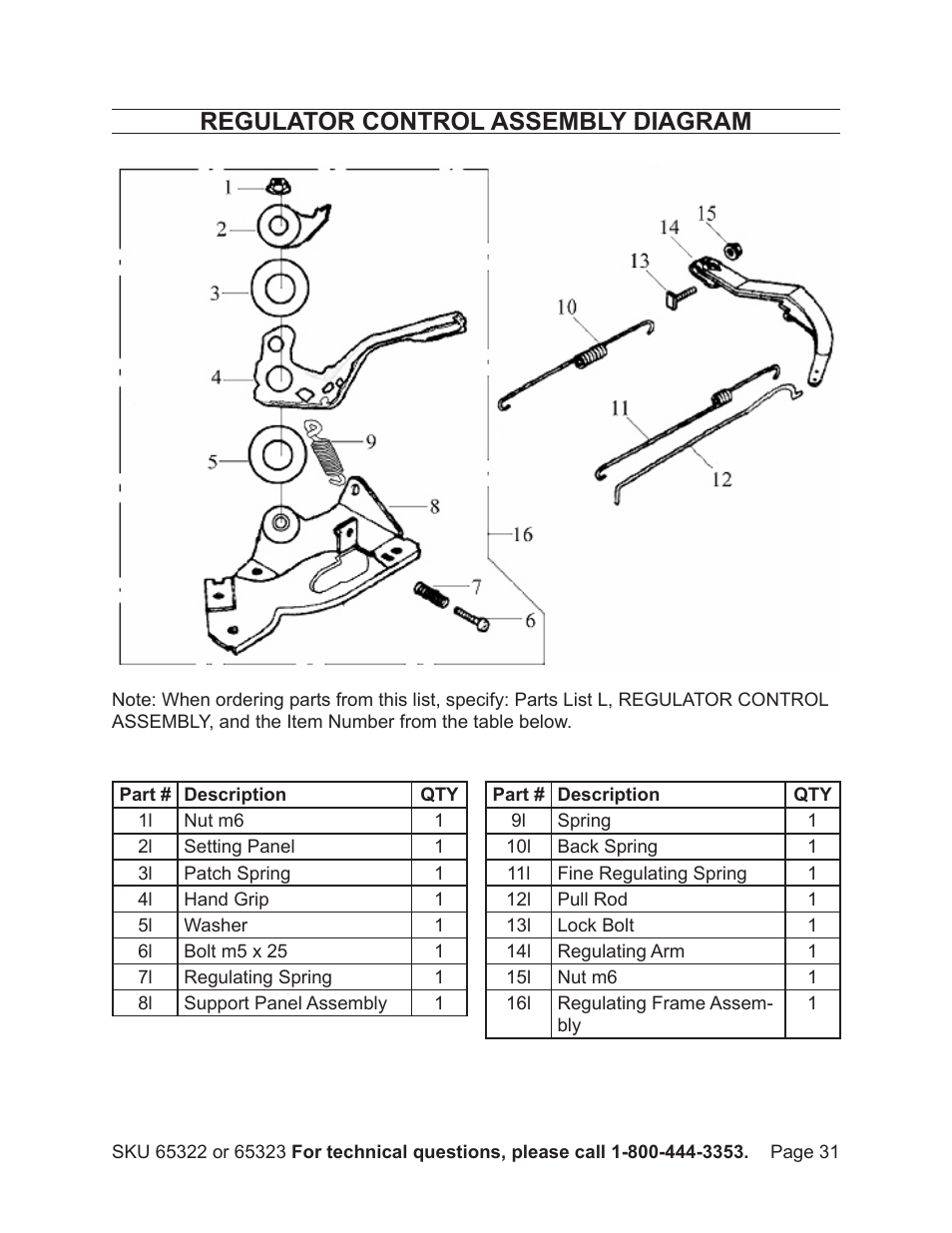 Regulator control assembly diagram | Harbor Freight Tools Pacific Hydrostar 2" or 3" dirty water pump 65322 User Manual | Page 31 / 36