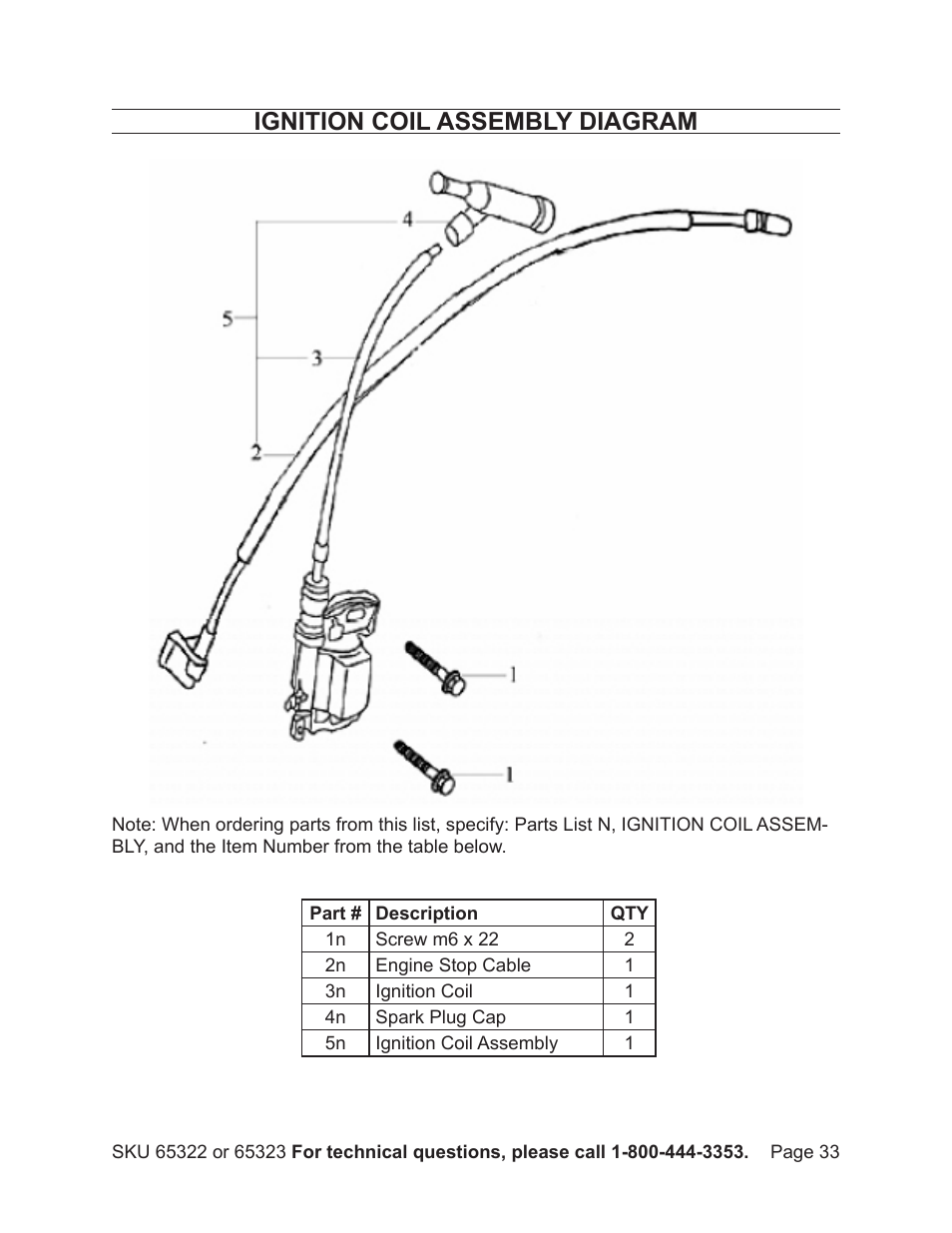 Ignition coil assembly diagram | Harbor Freight Tools Pacific Hydrostar 2" or 3" dirty water pump 65322 User Manual | Page 33 / 36