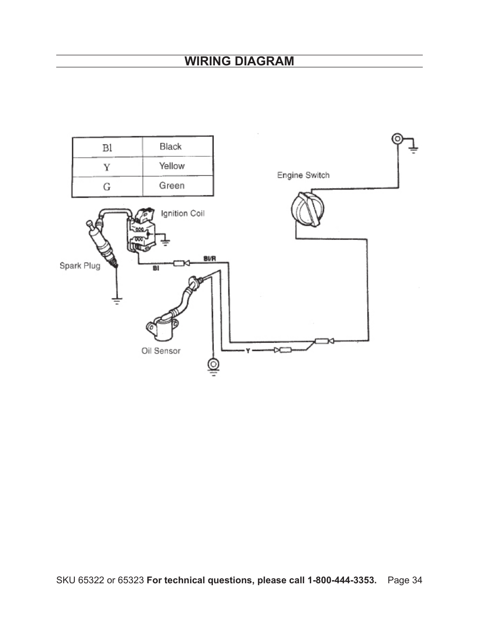 Wiring diagram | Harbor Freight Tools Pacific Hydrostar 2" or 3" dirty water pump 65322 User Manual | Page 34 / 36