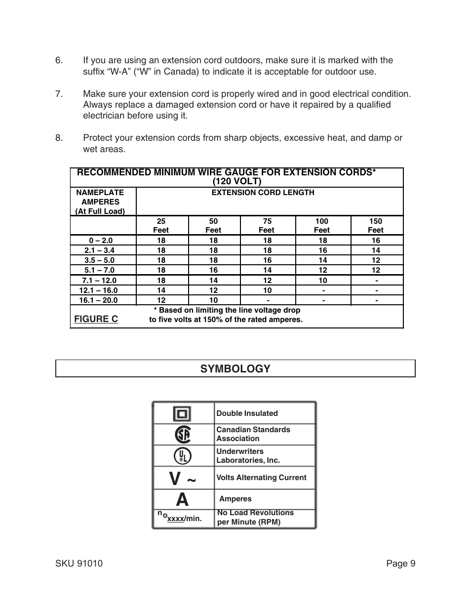 Symbology | Harbor Freight Tools 91010 User Manual | Page 9 / 14