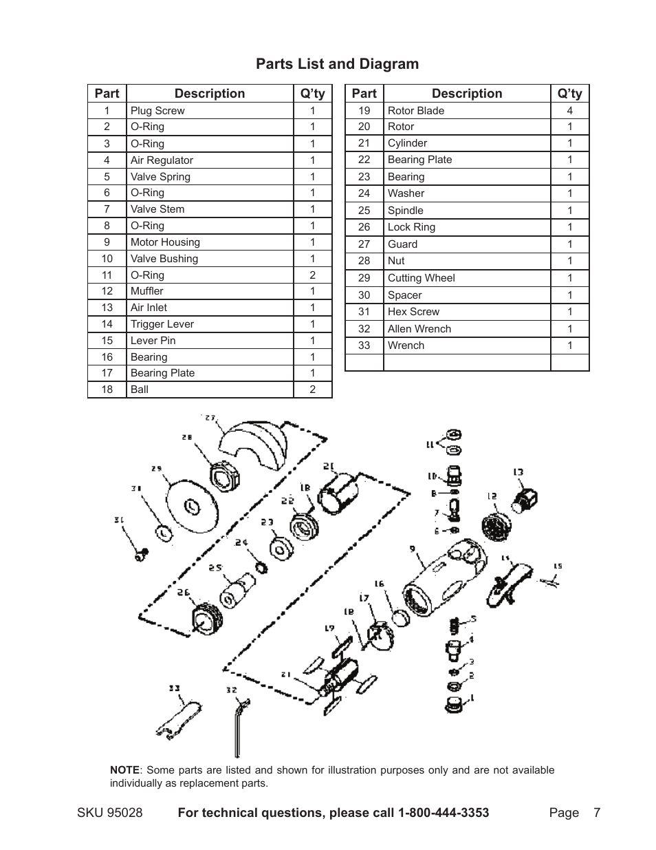 Parts list and diagram | Harbor Freight Tools 95028 User Manual | Page 7 / 8