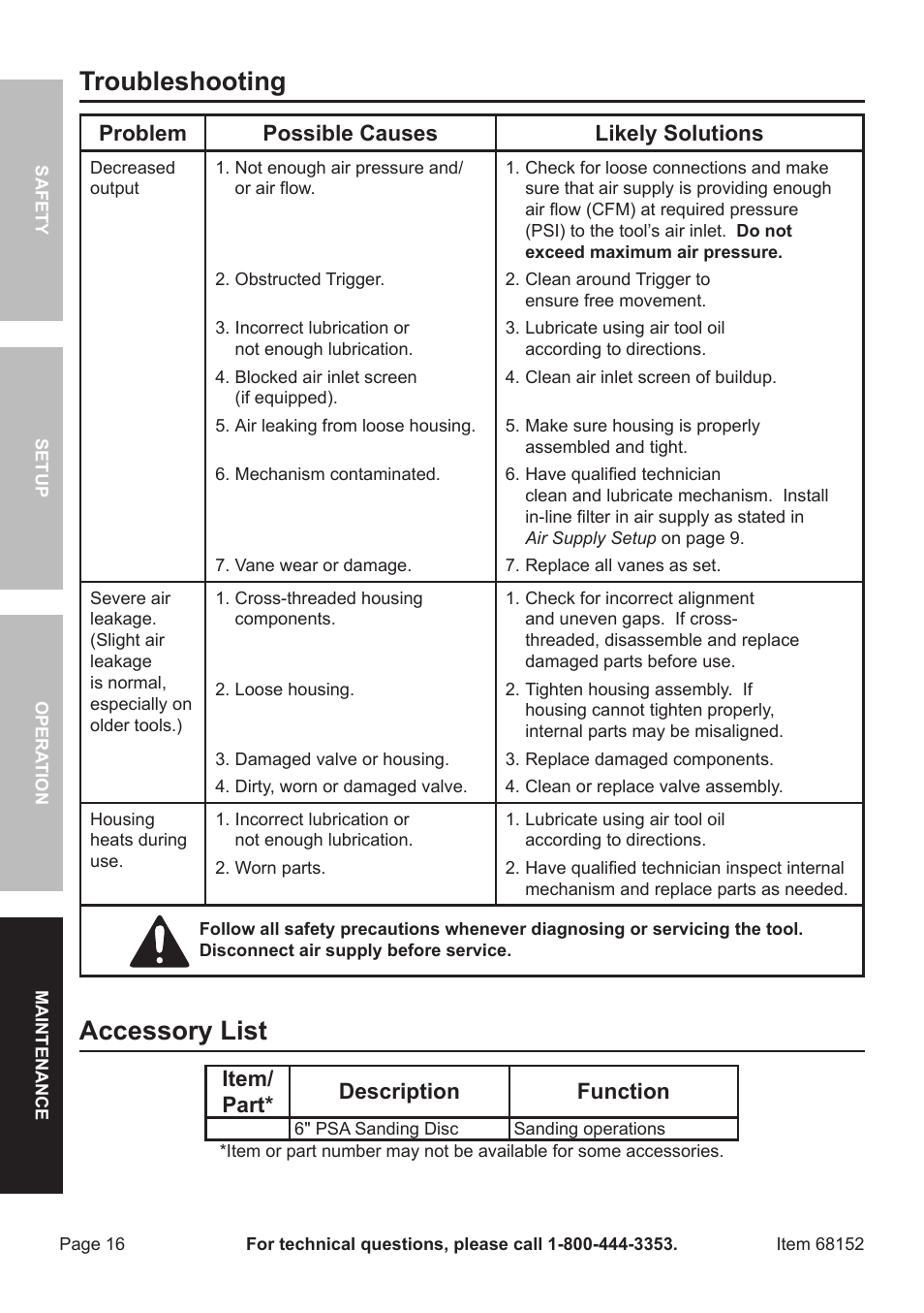 Troubleshooting, Accessory list, Problem possible causes likely solutions | Item/ part* description function | Harbor Freight Tools 6" Air Dual Action Sander 68152 User Manual | Page 16 / 20