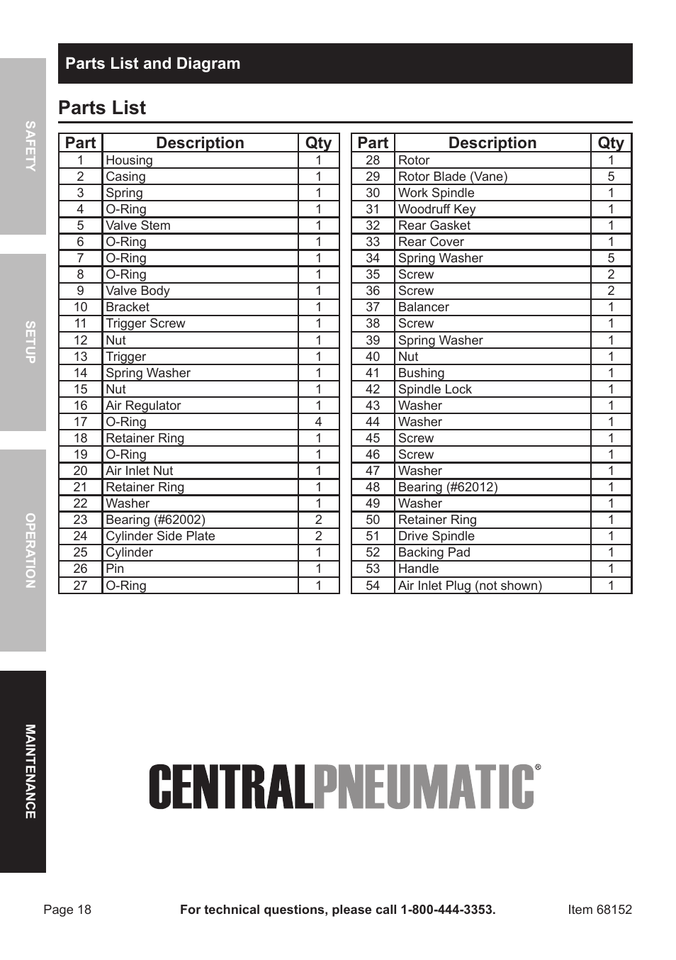 Parts list, Parts list and diagram, Part description qty | Harbor Freight Tools 6" Air Dual Action Sander 68152 User Manual | Page 18 / 20