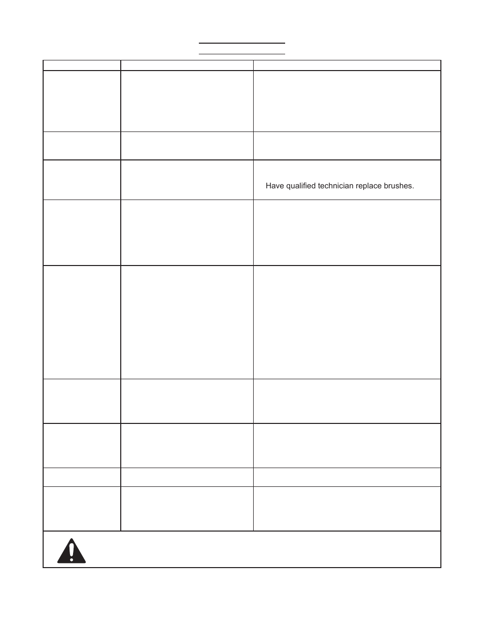 Troubleshooting | Harbor Freight Tools 8 Drill Press 44506 User Manual | Page 14 / 20