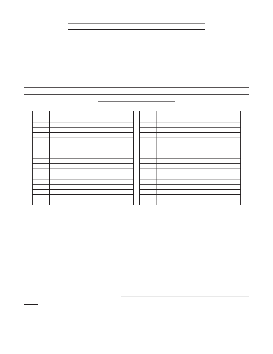 Parts lists and diagrams, Please read the following carefully, Head assembly parts list | Harbor Freight Tools 8 Drill Press 44506 User Manual | Page 15 / 20