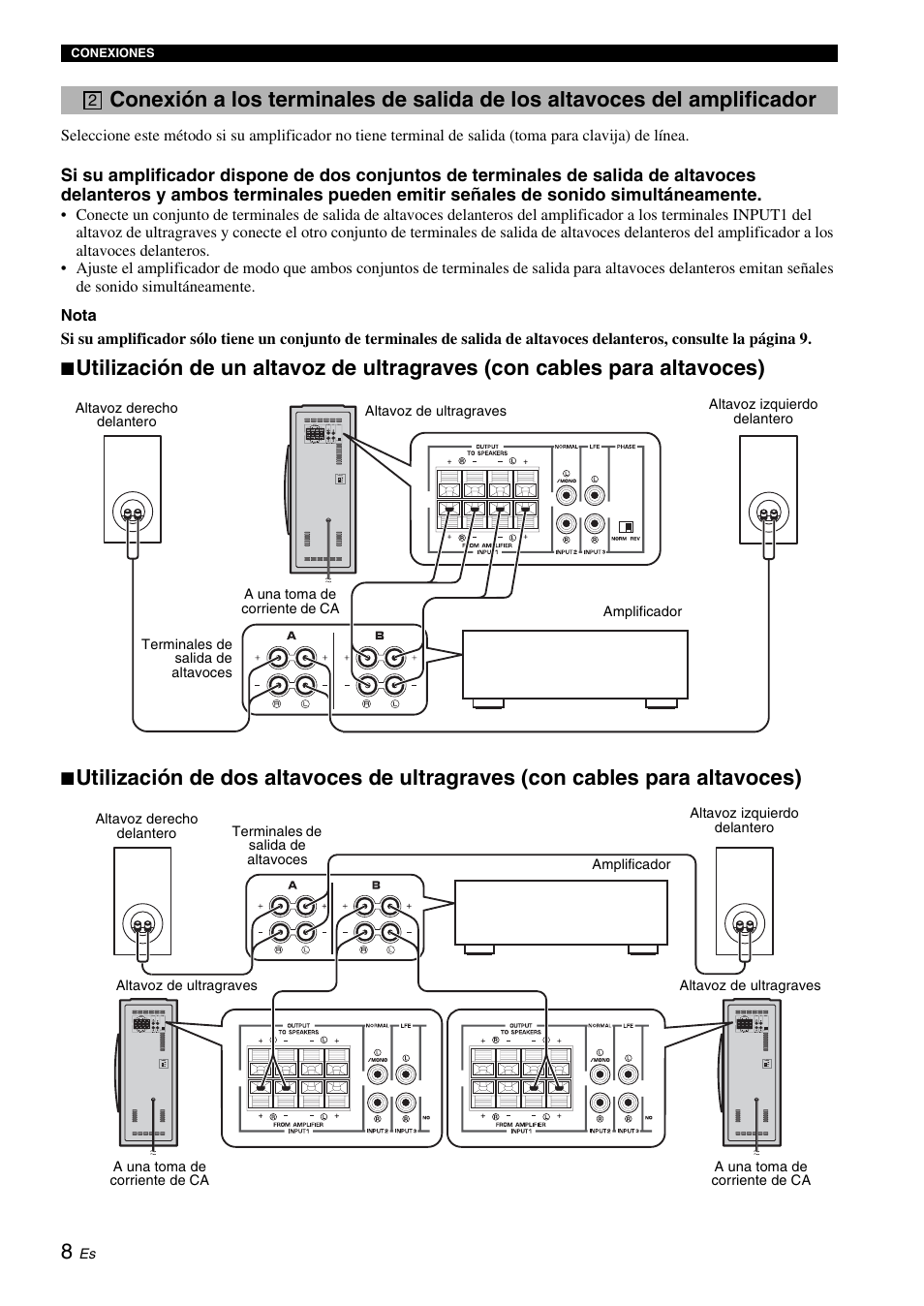 Yamaha NS-SW310 User Manual | Page 102 / 148