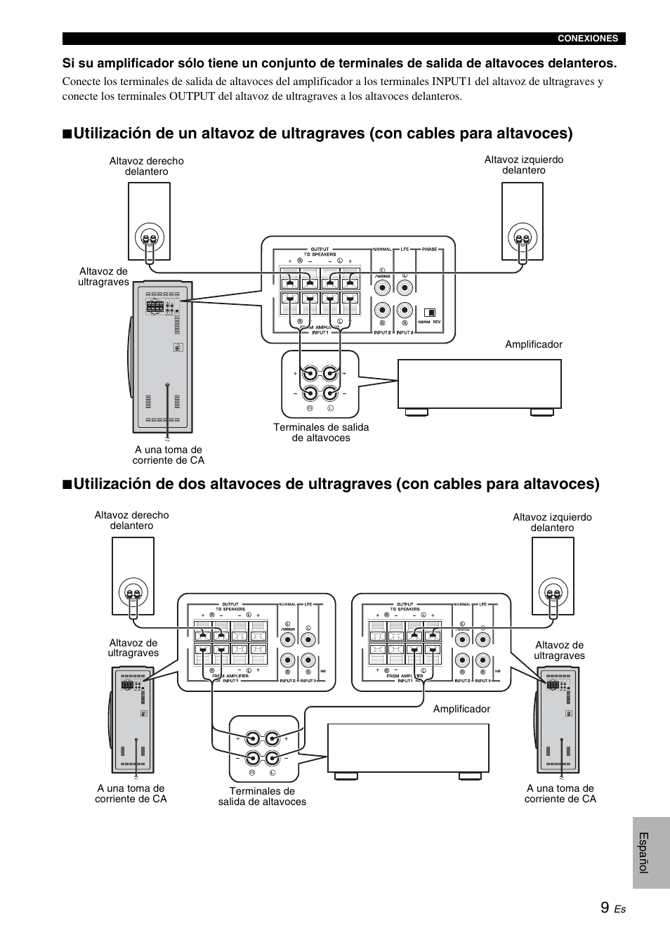 Yamaha NS-SW310 User Manual | Page 103 / 148