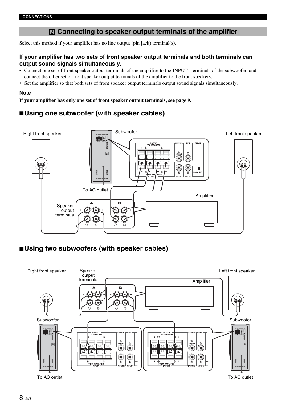 Using one subwoofer (with speaker cables) | Yamaha NS-SW310 User Manual | Page 12 / 148