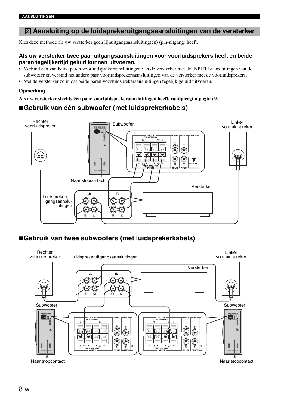 Gebruik van één subwoofer (met luidsprekerkabels) | Yamaha NS-SW310 User Manual | Page 120 / 148