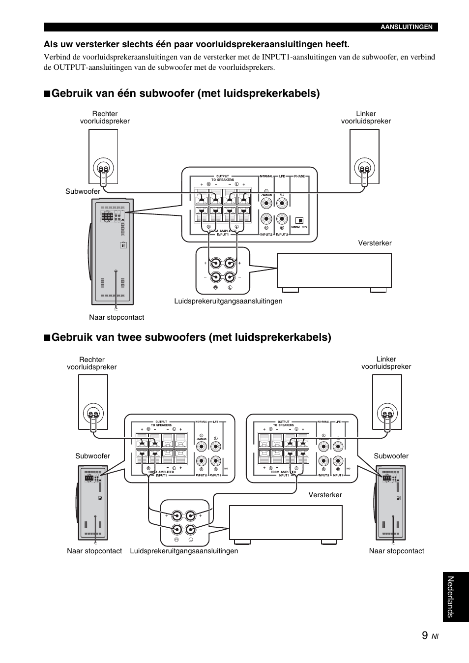 Gebruik van één subwoofer (met luidsprekerkabels) | Yamaha NS-SW310 User Manual | Page 121 / 148