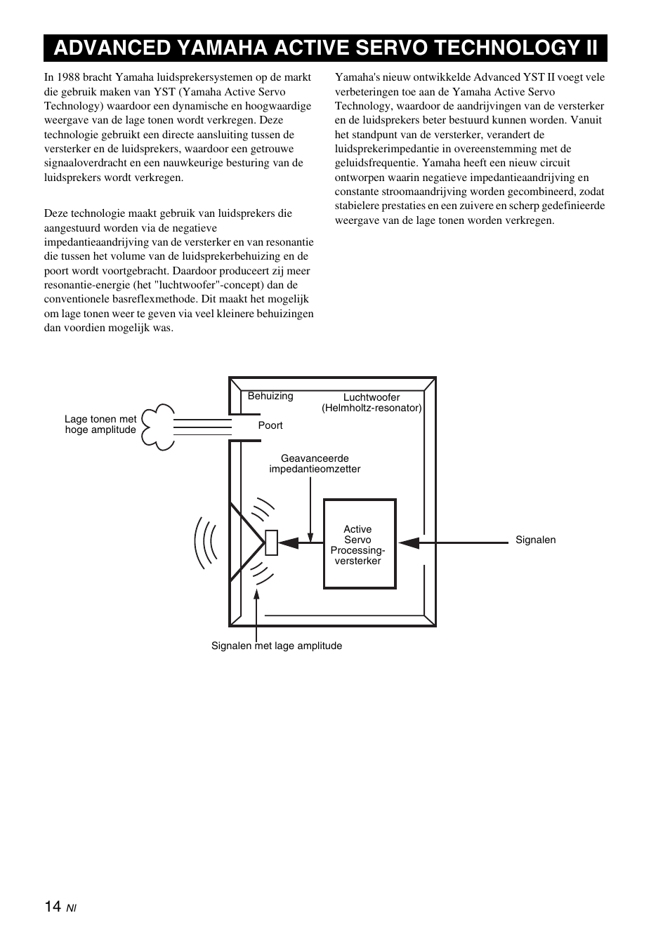 Advanced yamaha active servo technology ii | Yamaha NS-SW310 User Manual | Page 126 / 148