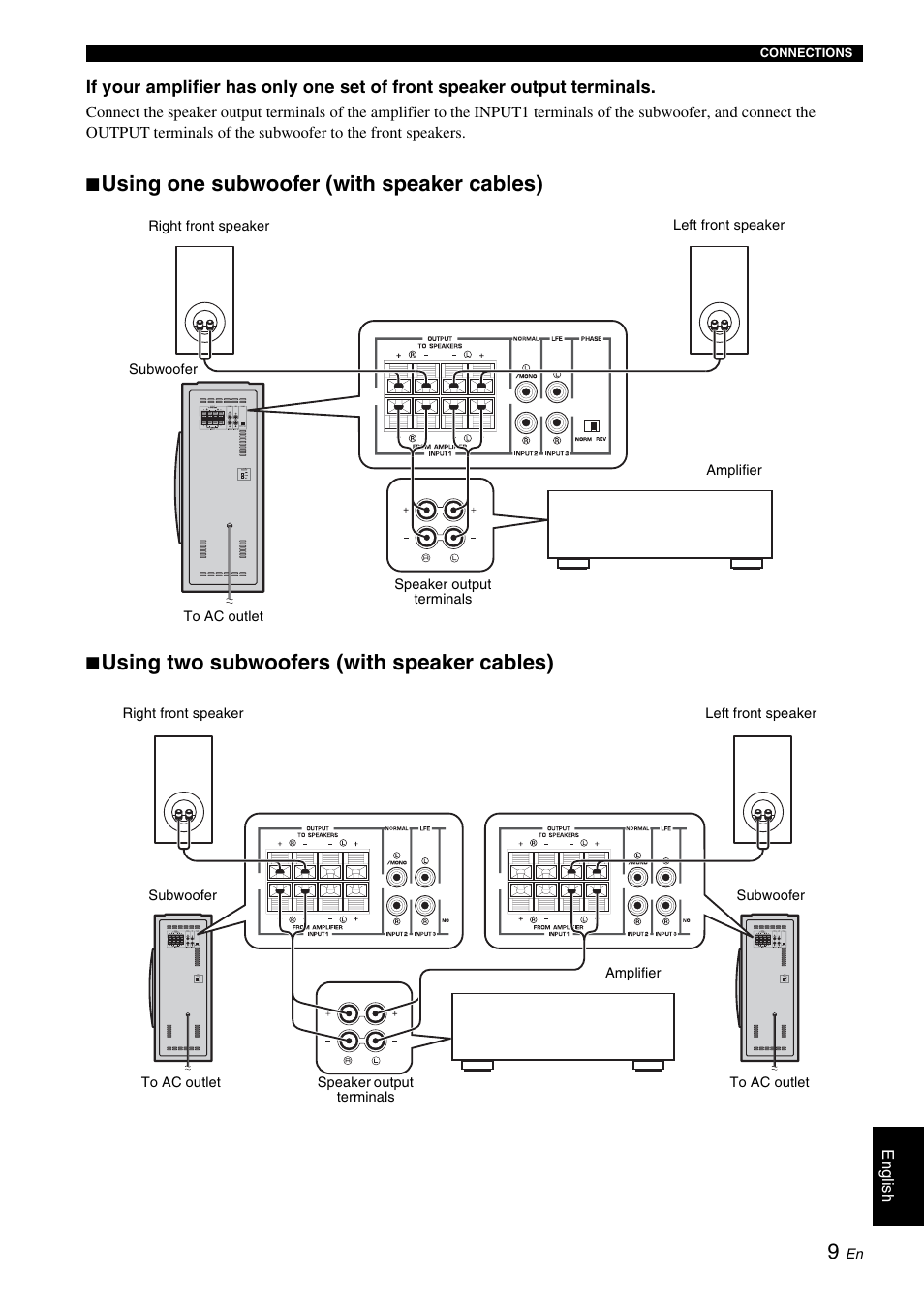 Using one subwoofer (with speaker cables), Using two subwoofers (with speaker cables) | Yamaha NS-SW310 User Manual | Page 13 / 148