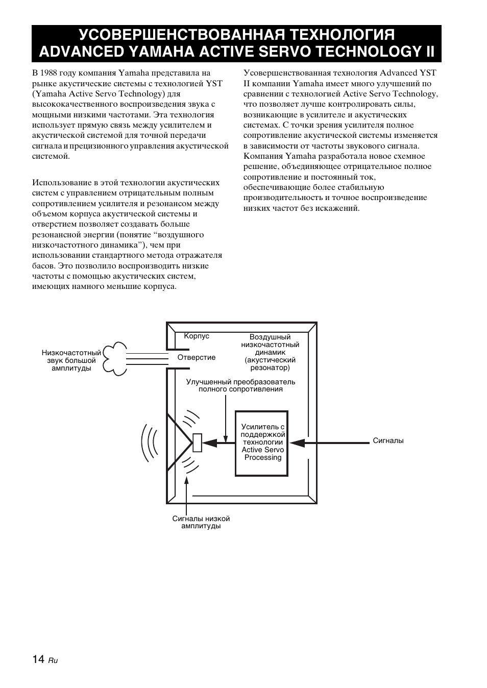 Yamaha NS-SW310 User Manual | Page 144 / 148