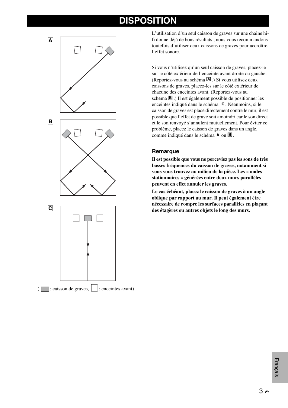 Disposition | Yamaha NS-SW310 User Manual | Page 25 / 148