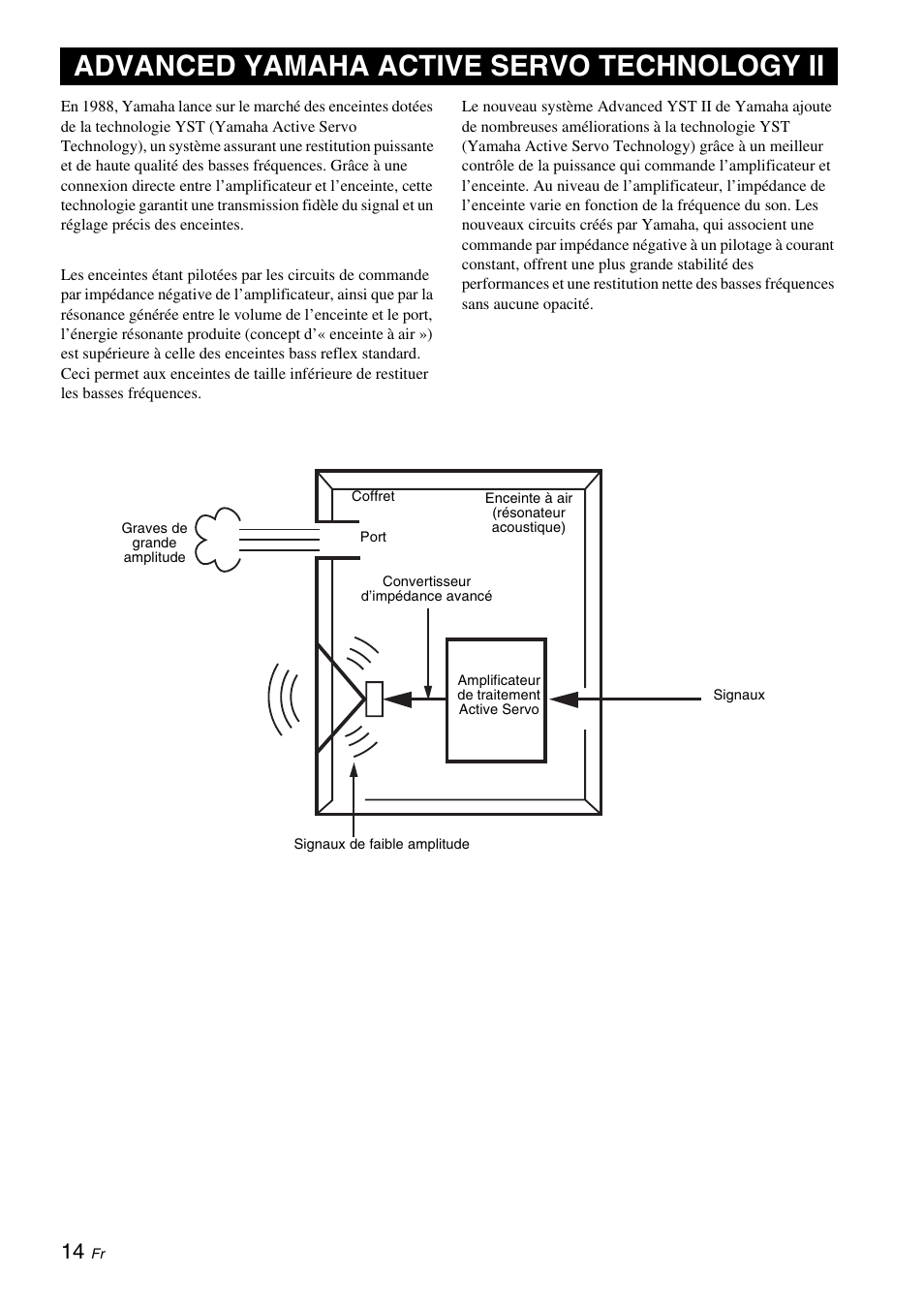 Advanced yamaha active servo technology ii | Yamaha NS-SW310 User Manual | Page 36 / 148