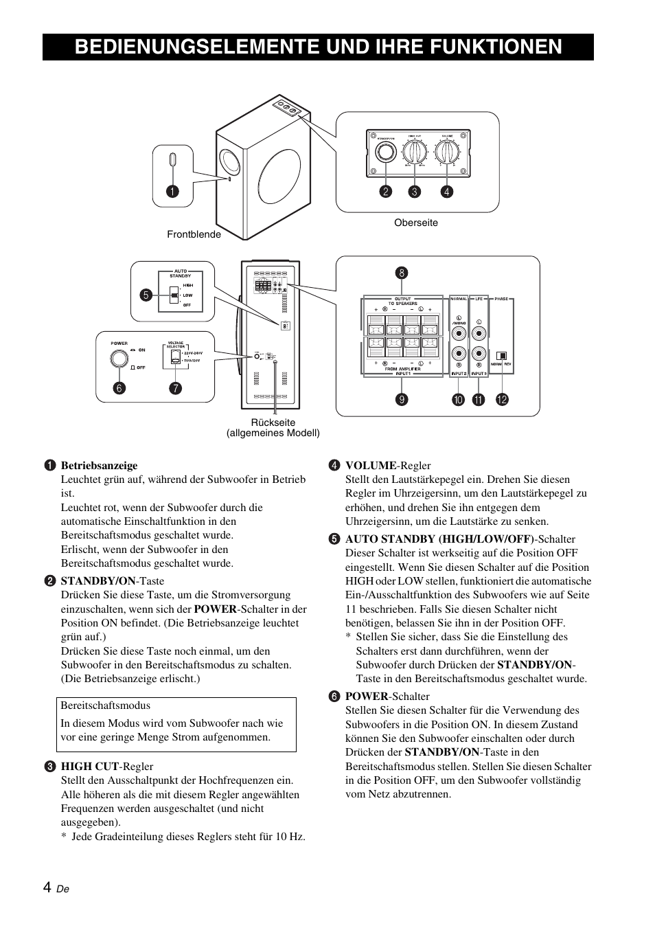 Bedienungselemente und ihre funktionen | Yamaha NS-SW310 User Manual | Page 44 / 148