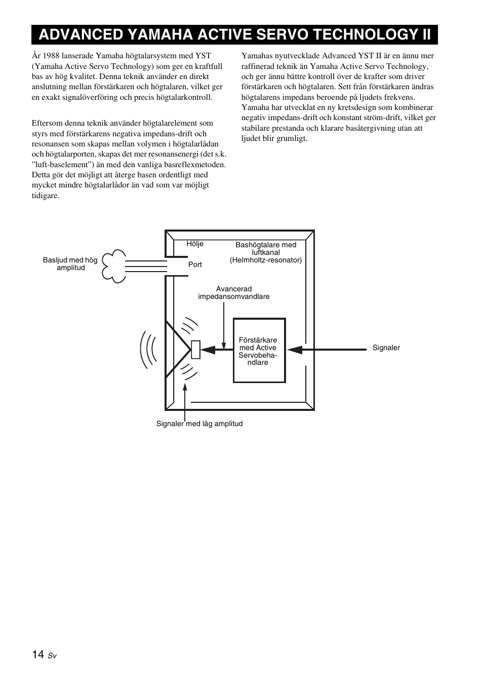 Advanced yamaha active servo technology ii | Yamaha NS-SW310 User Manual | Page 72 / 148